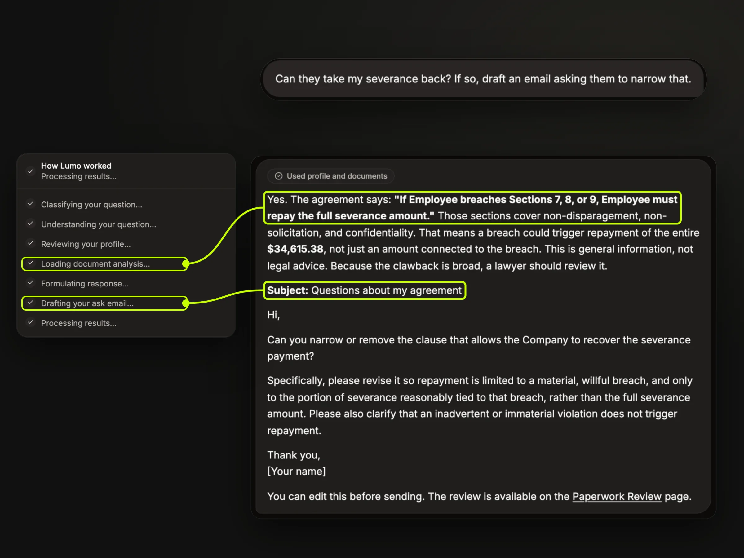 Three pieces of one LUMO turn, cut from a real screenshot. Top: the member asks, Can they take my severance back? If so, draft an email asking them to narrow that. Left: the How Lumo worked steps. Right: LUMO's reply, marked Used profile and documents. A lime line links the step Loading document analysis to the reply's quote of the agreement: If Employee breaches Sections 7, 8, or 9, Employee must repay the full severance amount. A second line links Drafting your ask email to the drafted email's subject line.
