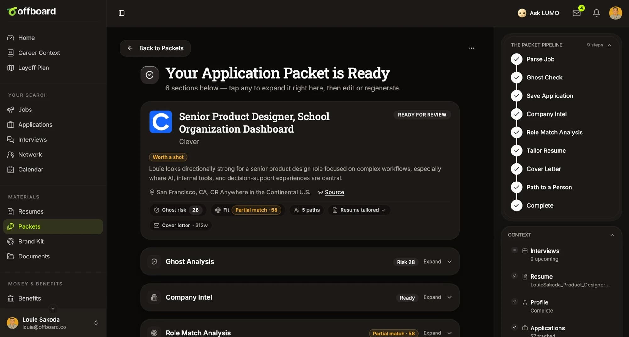 An Offboard application packet for a Senior Product Designer role at Clever, marked ready for review, in the full app window: navigation, the packet with its fit assessment and sections, and the completed nine-step pipeline.